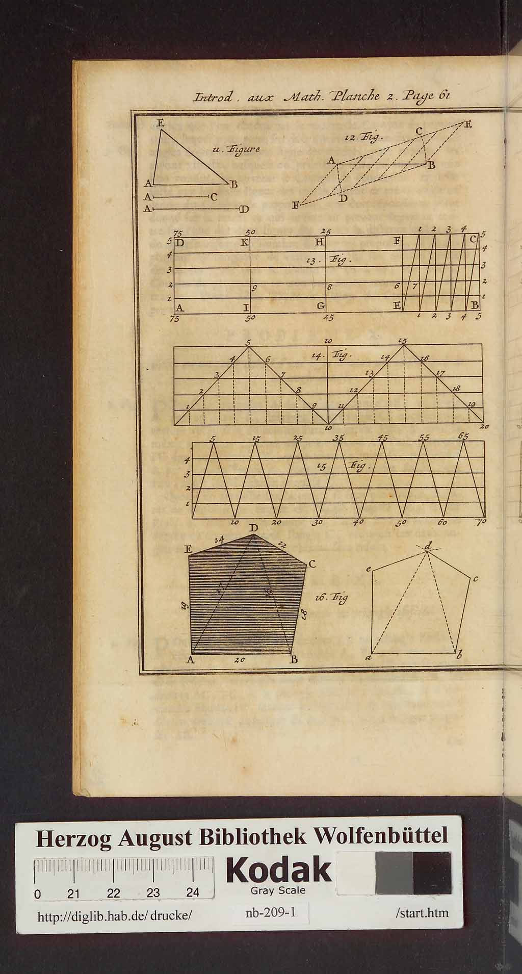 http://diglib.hab.de/drucke/nb-209-1/00084.jpg