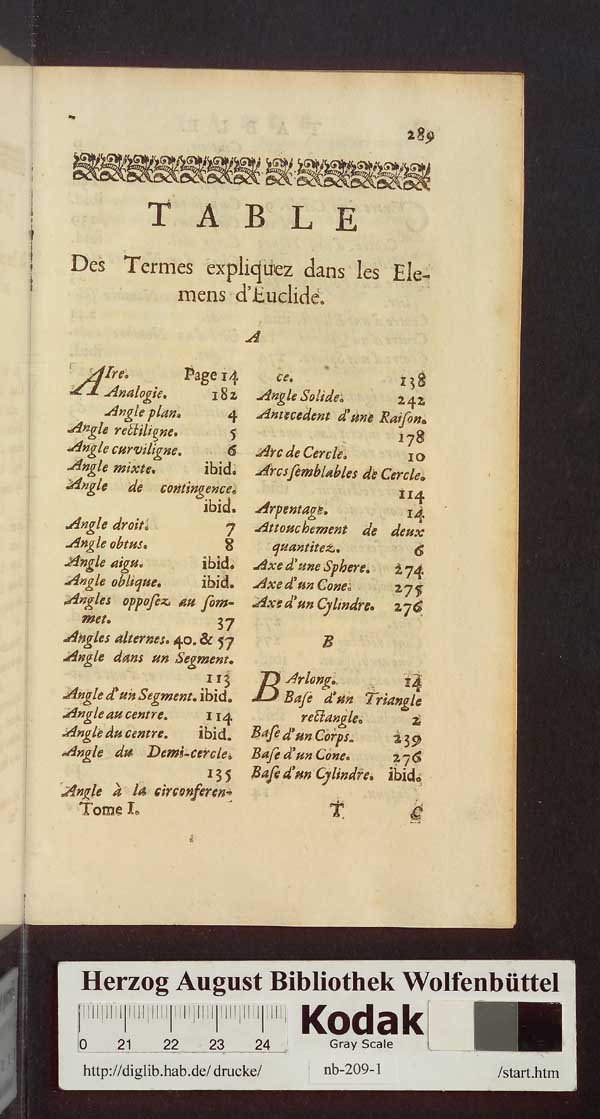http://diglib.hab.de/drucke/nb-209-1/min/00433.jpg