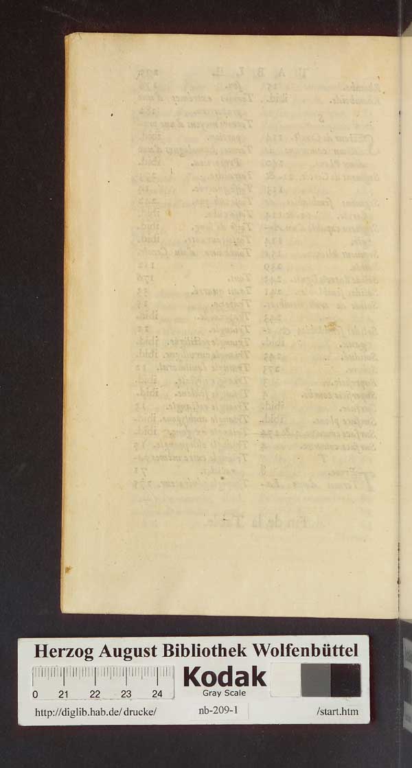http://diglib.hab.de/drucke/nb-209-1/min/00440.jpg