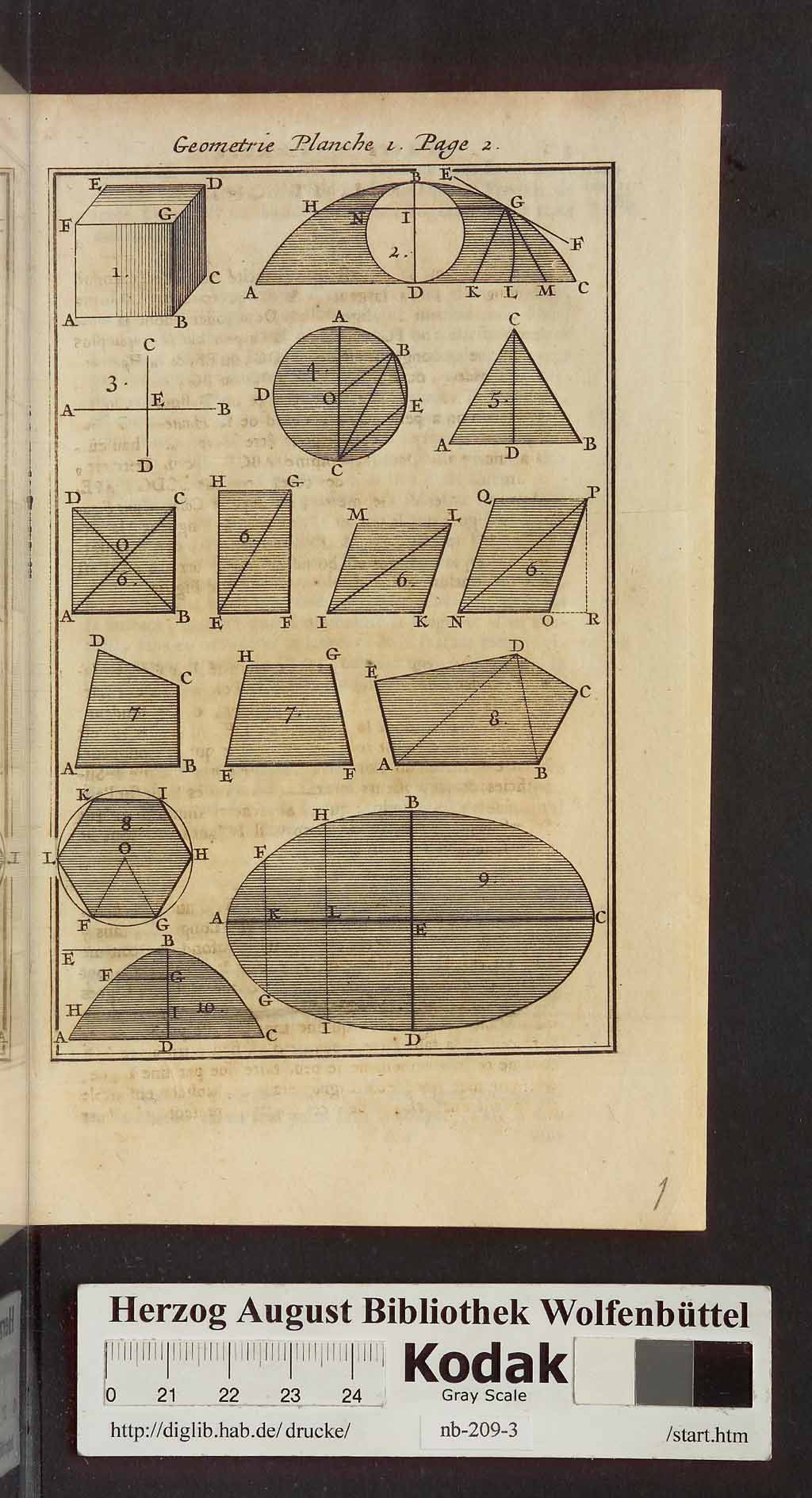 http://diglib.hab.de/drucke/nb-209-3/00031.jpg