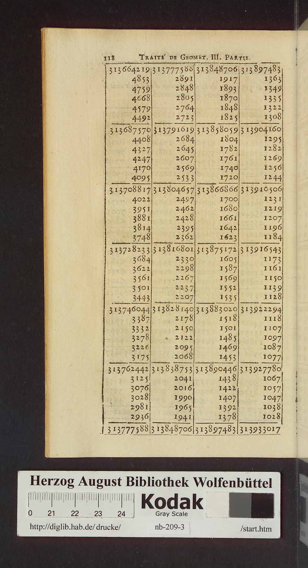 http://diglib.hab.de/drucke/nb-209-3/00176.jpg