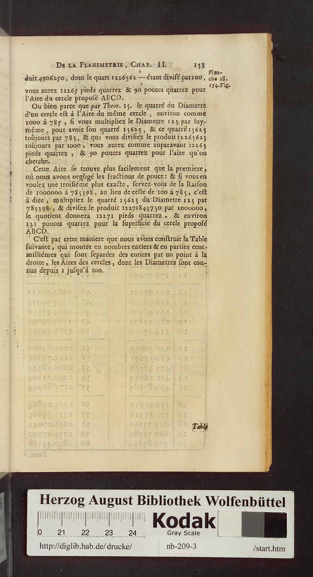 http://diglib.hab.de/drucke/nb-209-3/00217.jpg