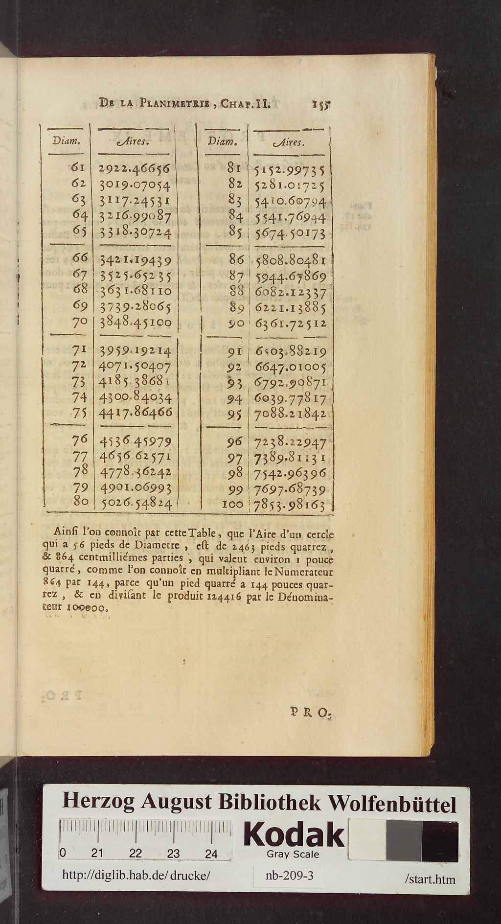 http://diglib.hab.de/drucke/nb-209-3/00219.jpg
