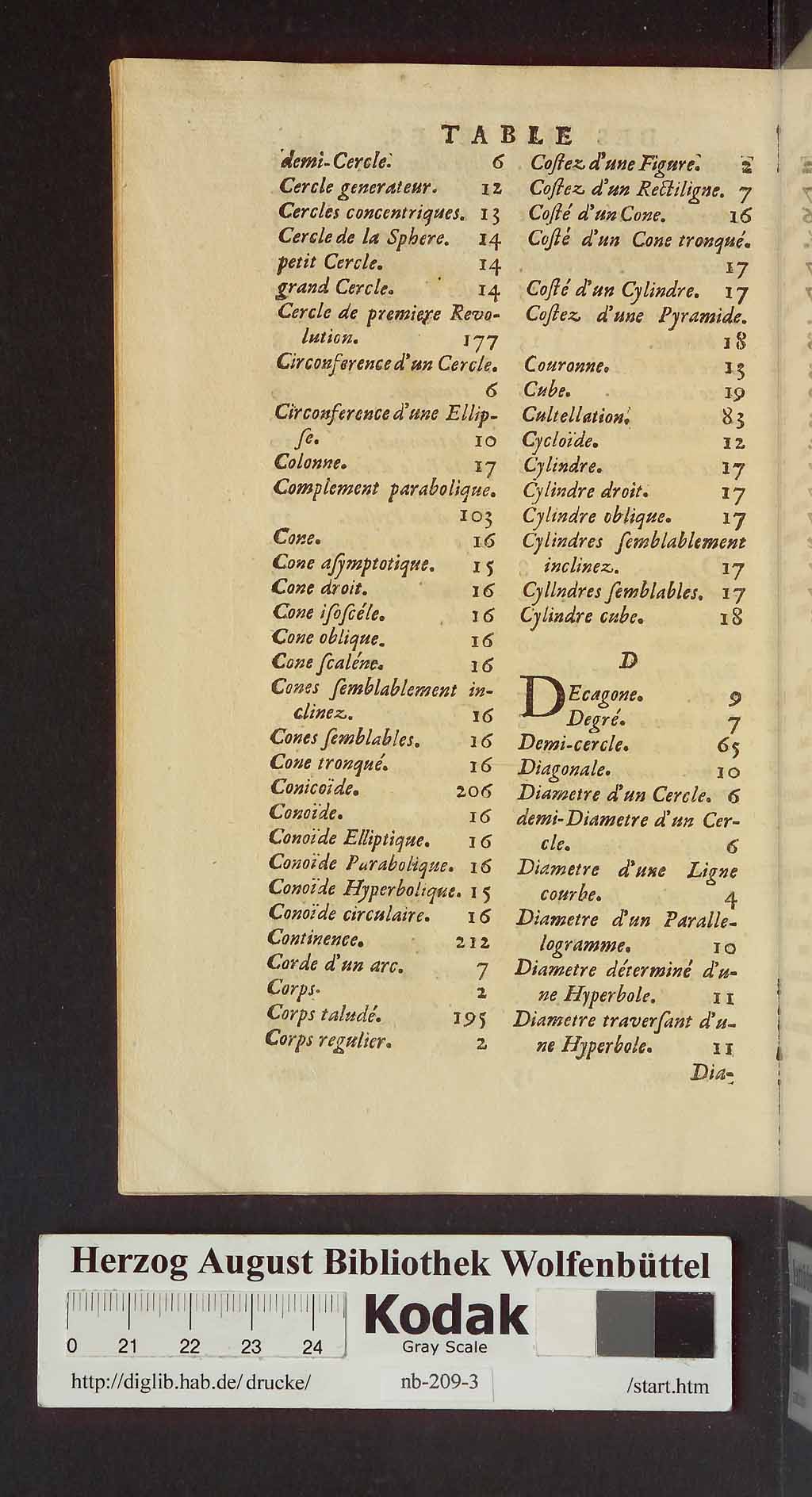 http://diglib.hab.de/drucke/nb-209-3/00294.jpg