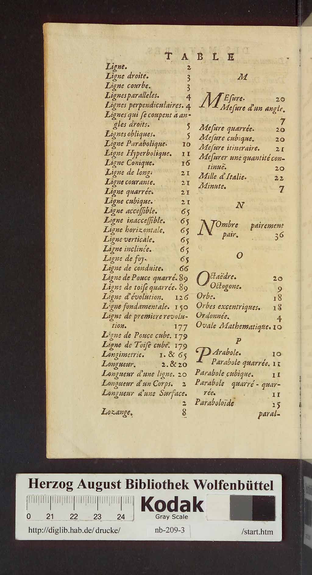 http://diglib.hab.de/drucke/nb-209-3/00296.jpg