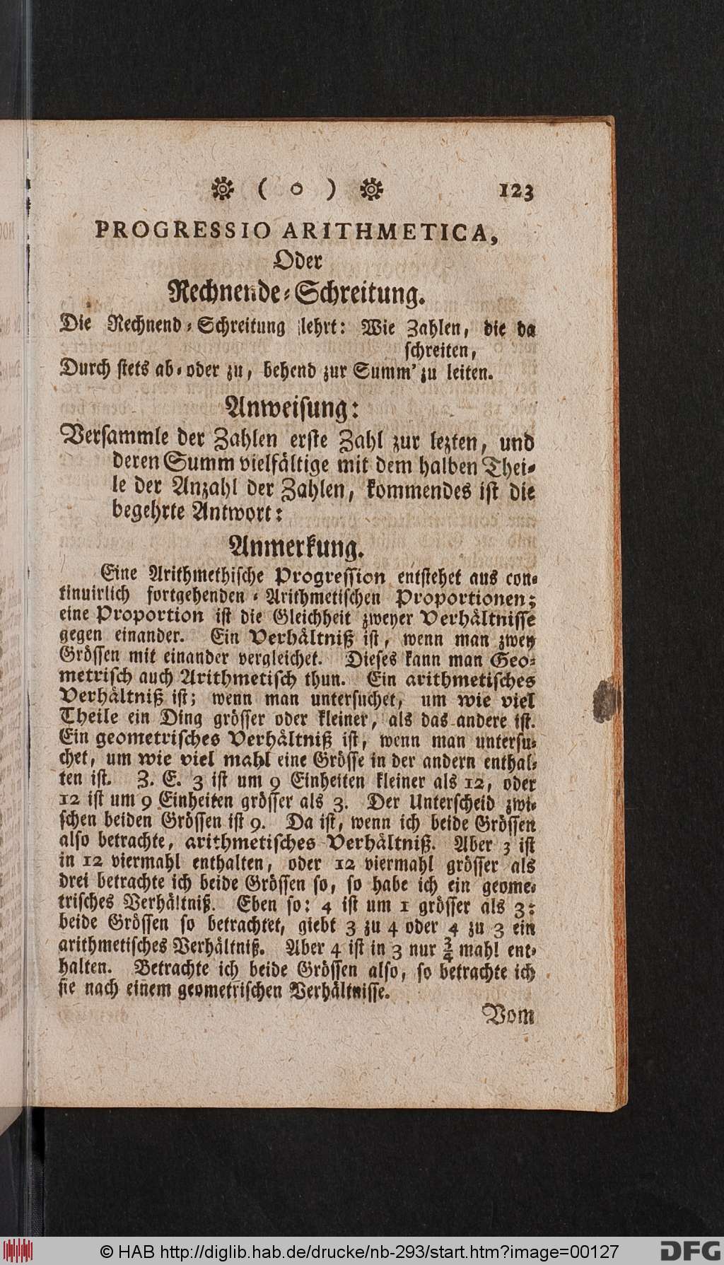 http://diglib.hab.de/drucke/nb-293/00127.jpg