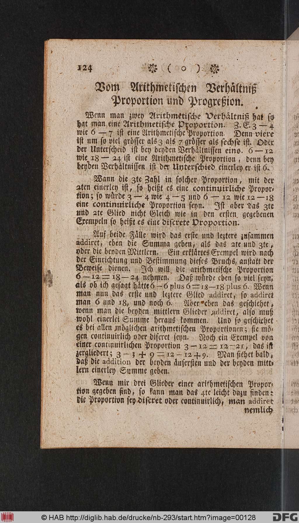 http://diglib.hab.de/drucke/nb-293/00128.jpg