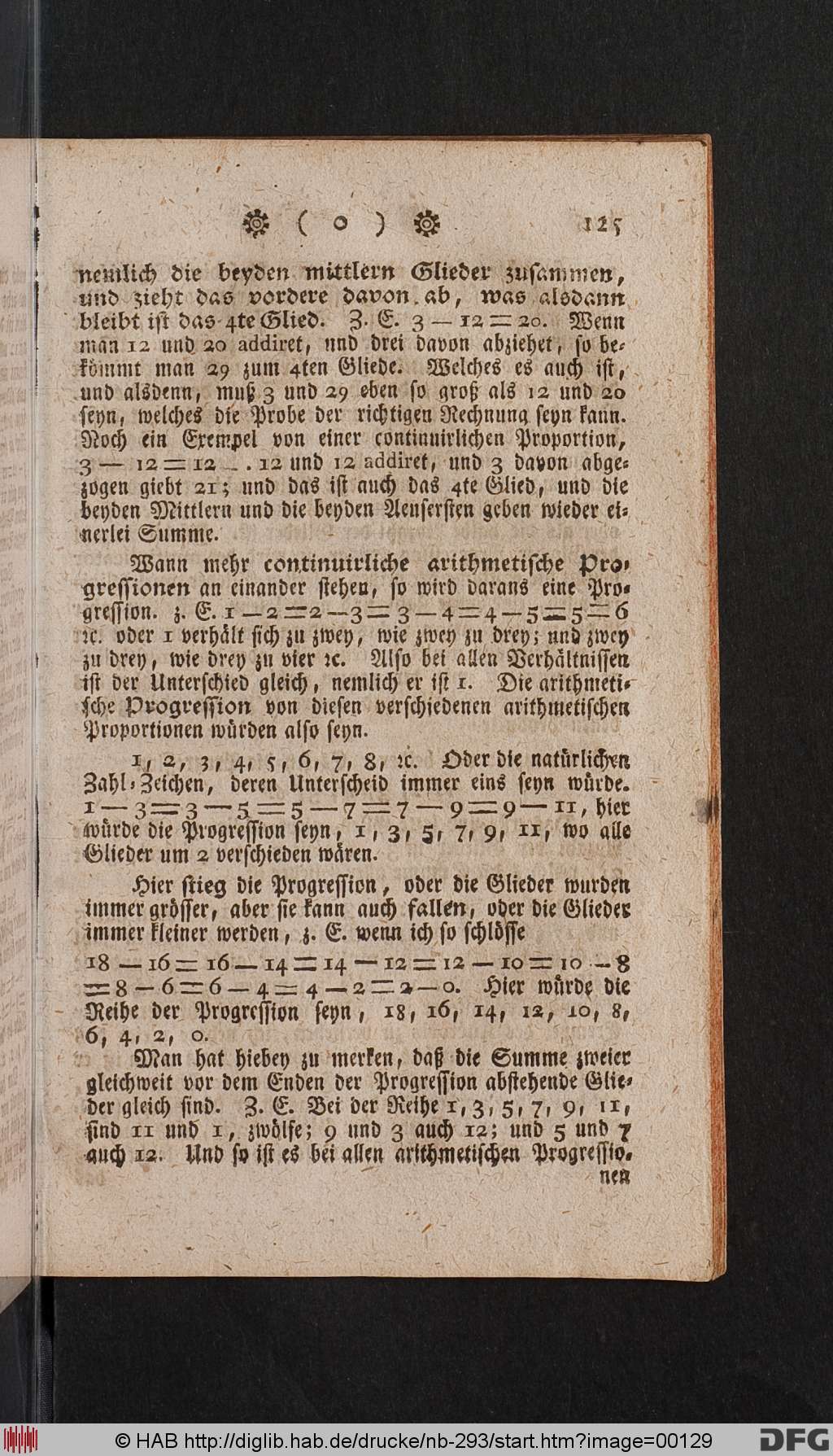 http://diglib.hab.de/drucke/nb-293/00129.jpg