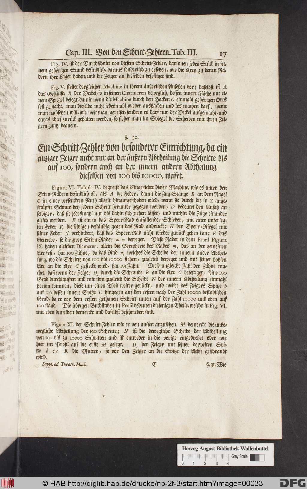 http://diglib.hab.de/drucke/nb-2f-3/00033.jpg