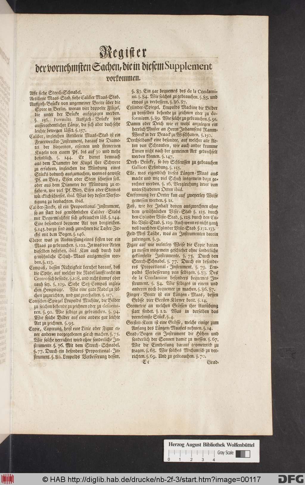 http://diglib.hab.de/drucke/nb-2f-3/00117.jpg