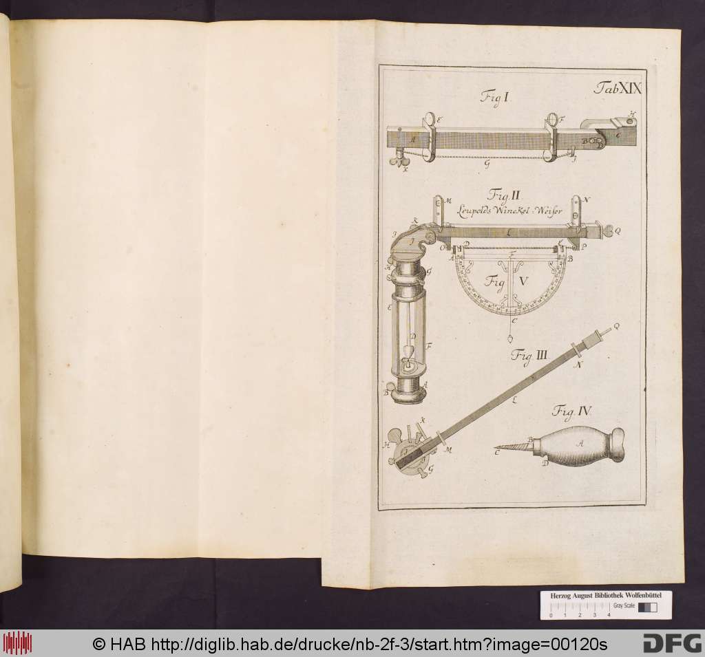 http://diglib.hab.de/drucke/nb-2f-3/00120s.jpg