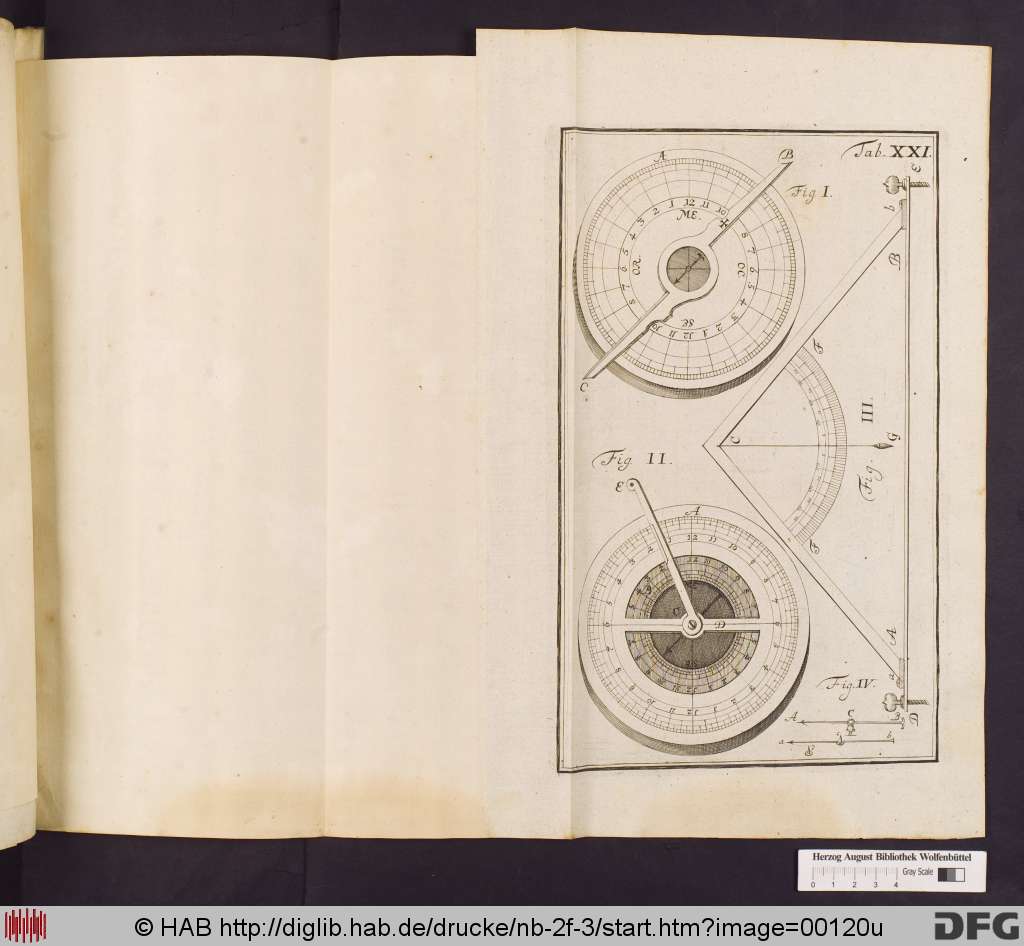 http://diglib.hab.de/drucke/nb-2f-3/00120u.jpg