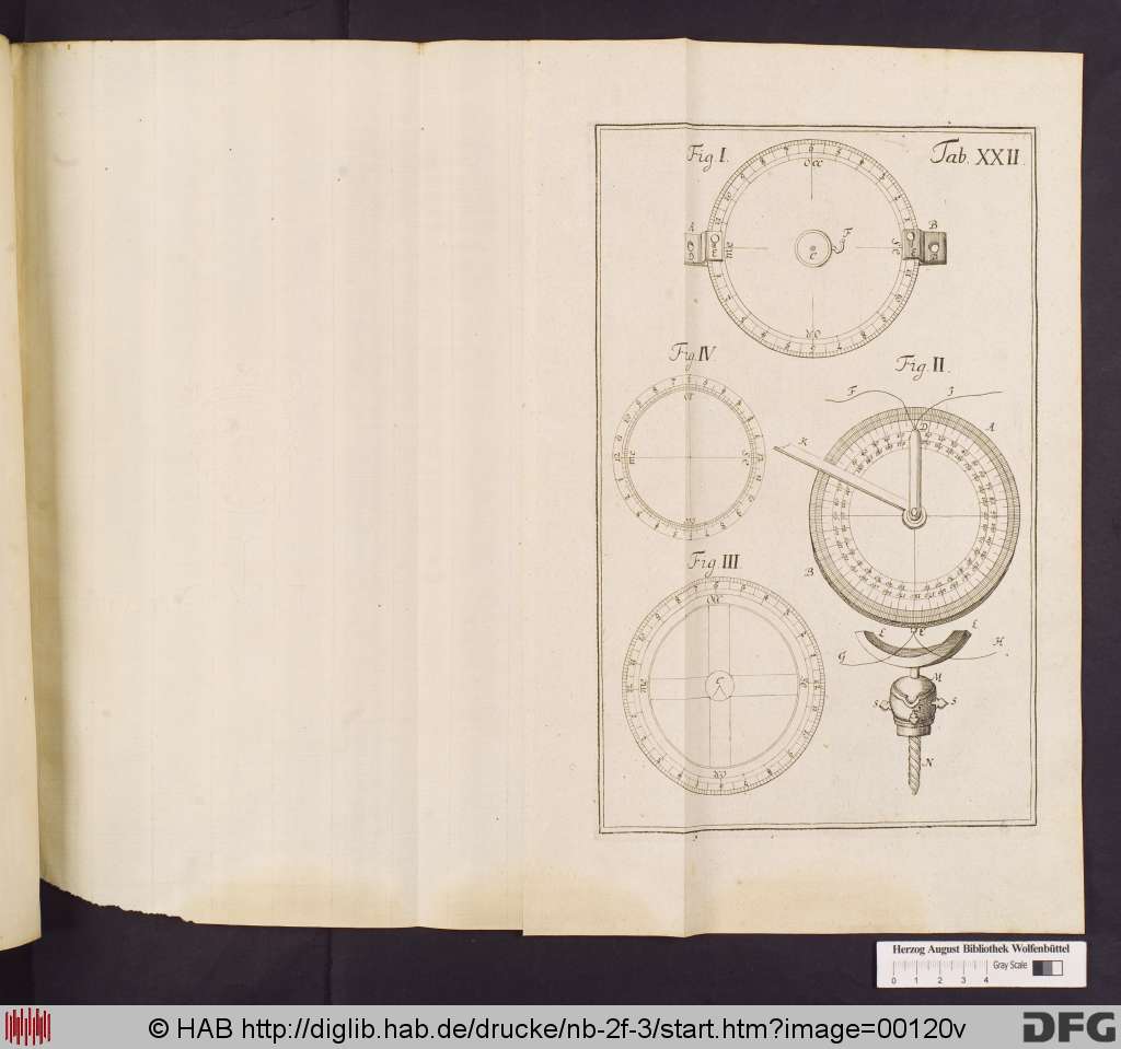 http://diglib.hab.de/drucke/nb-2f-3/00120v.jpg