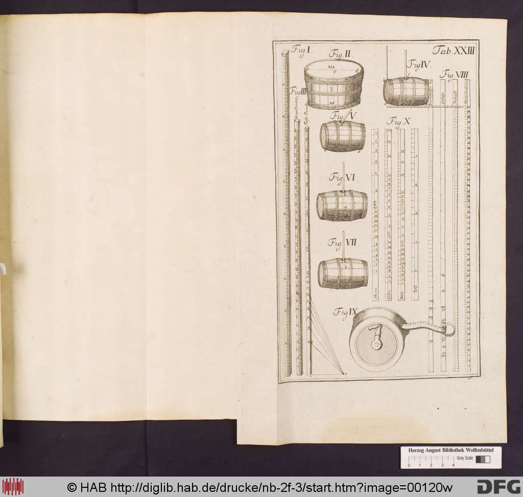 http://diglib.hab.de/drucke/nb-2f-3/00120w.jpg