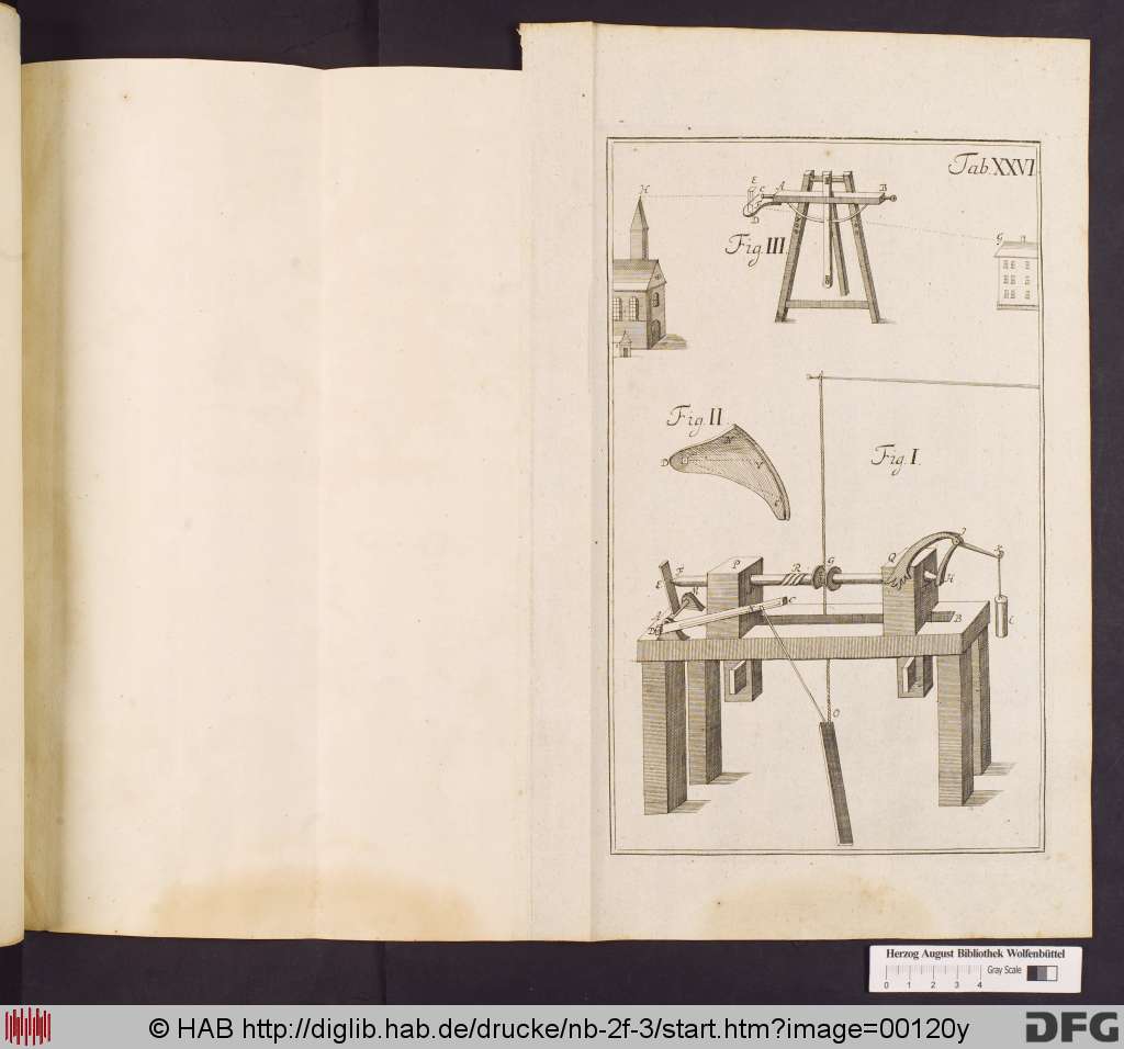 http://diglib.hab.de/drucke/nb-2f-3/00120y.jpg