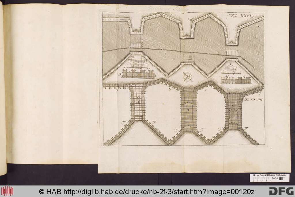 http://diglib.hab.de/drucke/nb-2f-3/00120z.jpg