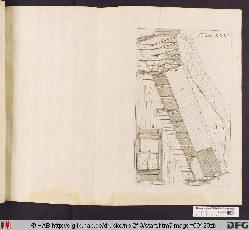 http://diglib.hab.de/drucke/nb-2f-3/00120zb.jpg