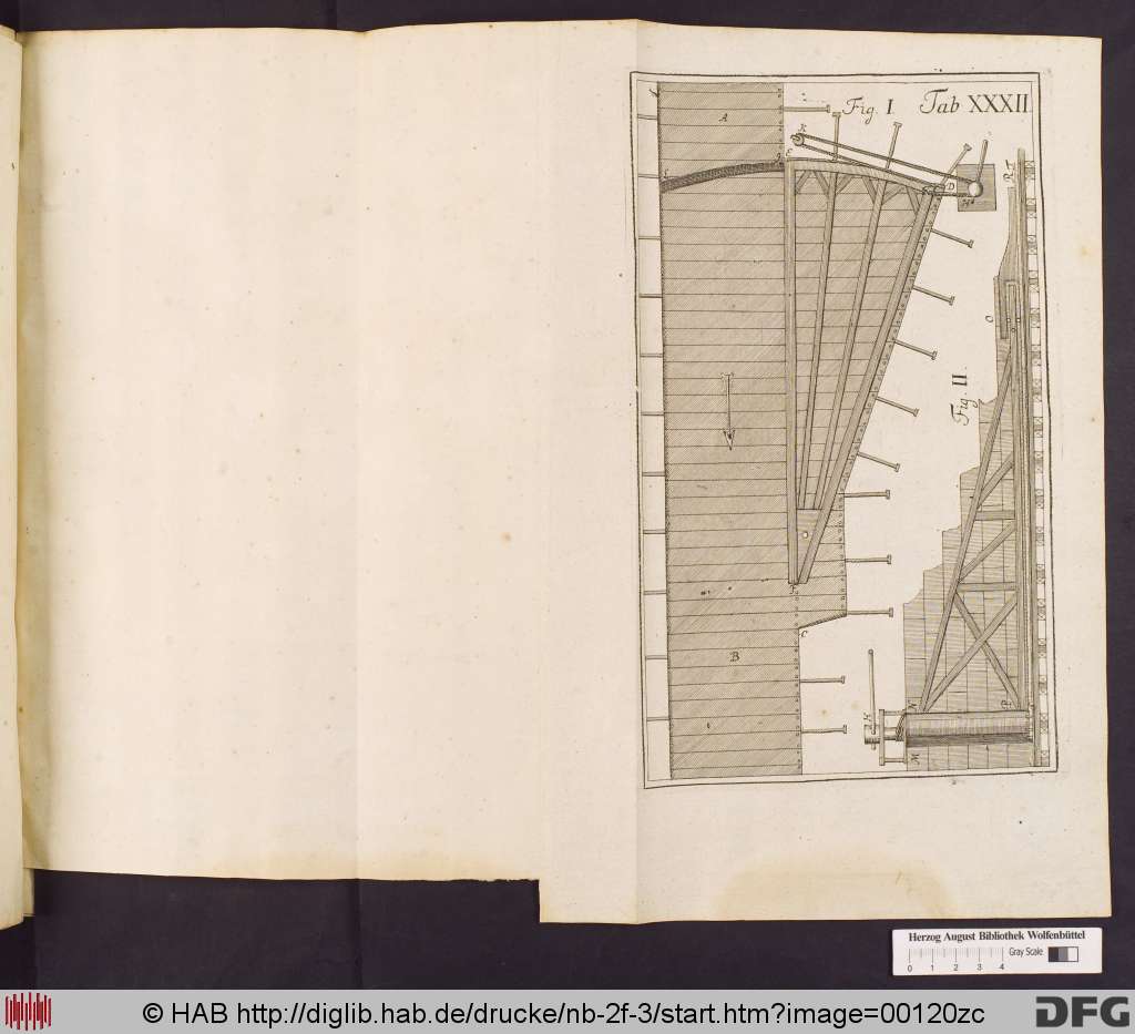 http://diglib.hab.de/drucke/nb-2f-3/00120zc.jpg