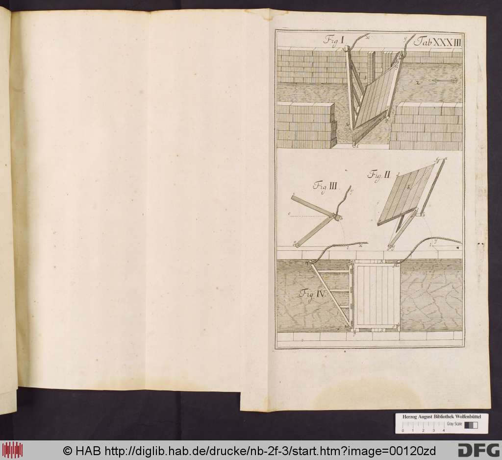 http://diglib.hab.de/drucke/nb-2f-3/00120zd.jpg