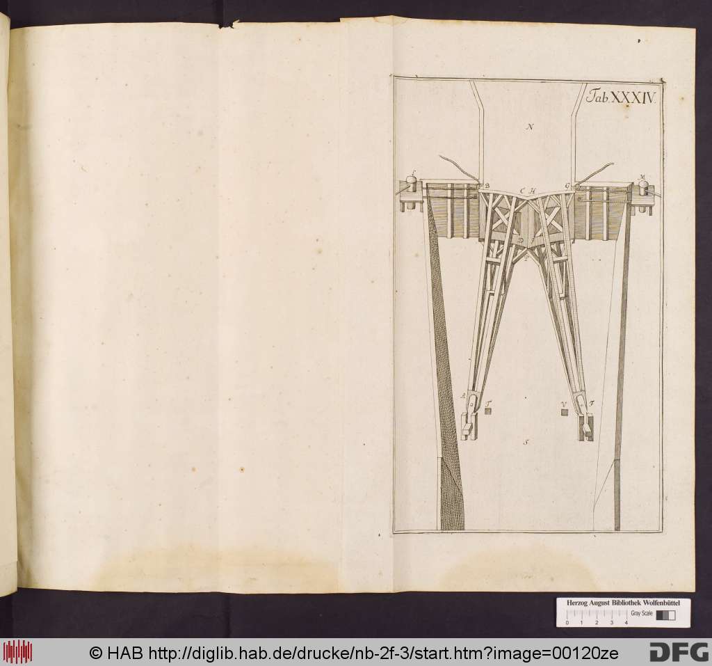 http://diglib.hab.de/drucke/nb-2f-3/00120ze.jpg