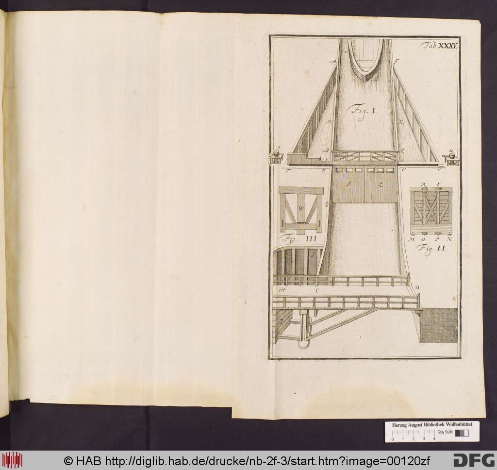 http://diglib.hab.de/drucke/nb-2f-3/00120zf.jpg