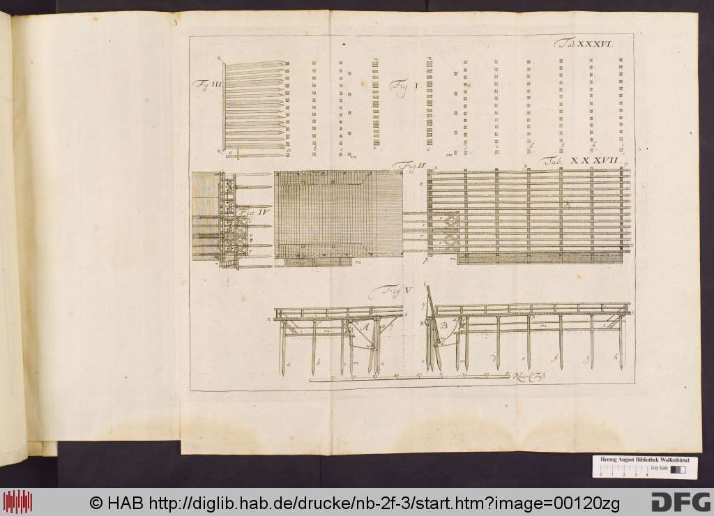 http://diglib.hab.de/drucke/nb-2f-3/00120zg.jpg