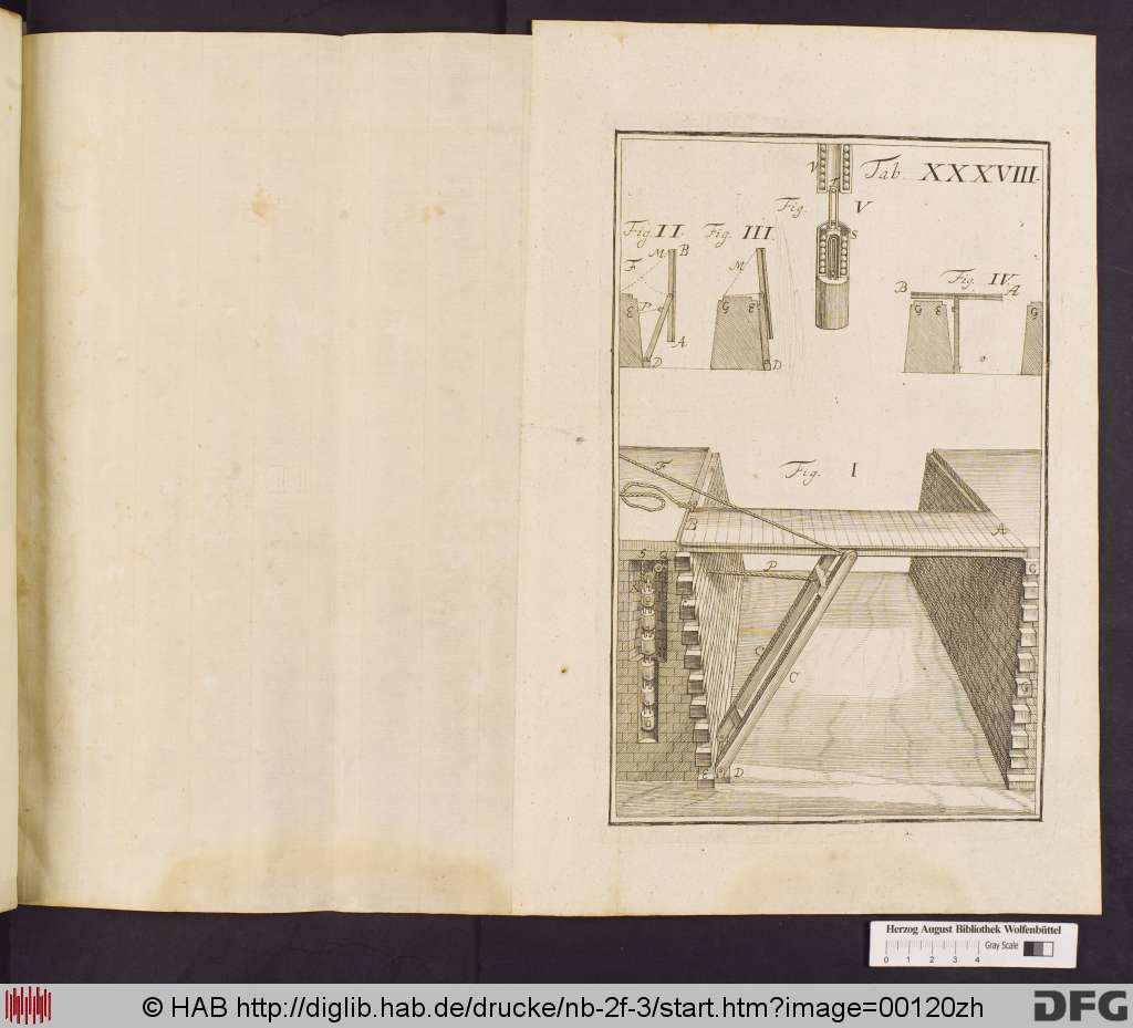 http://diglib.hab.de/drucke/nb-2f-3/00120zh.jpg