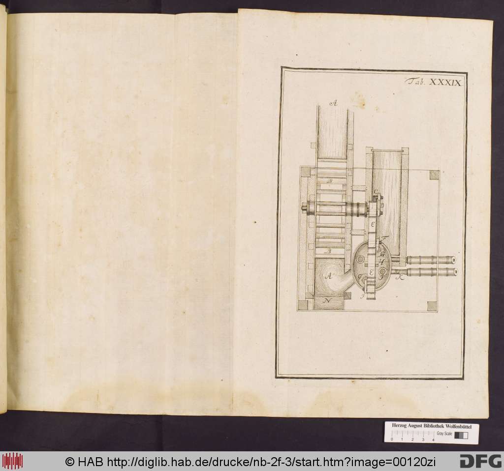 http://diglib.hab.de/drucke/nb-2f-3/00120zi.jpg