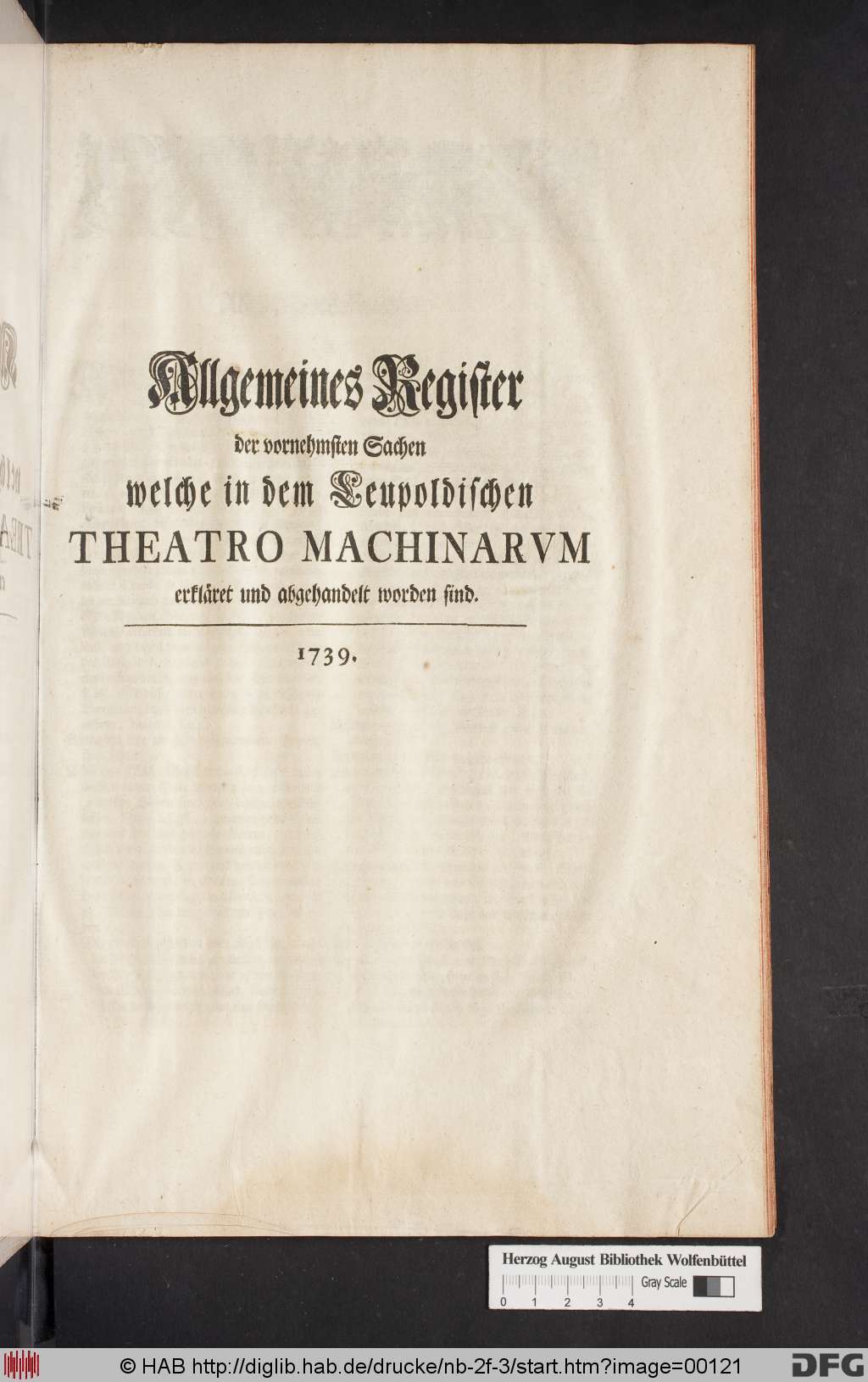 http://diglib.hab.de/drucke/nb-2f-3/00121.jpg