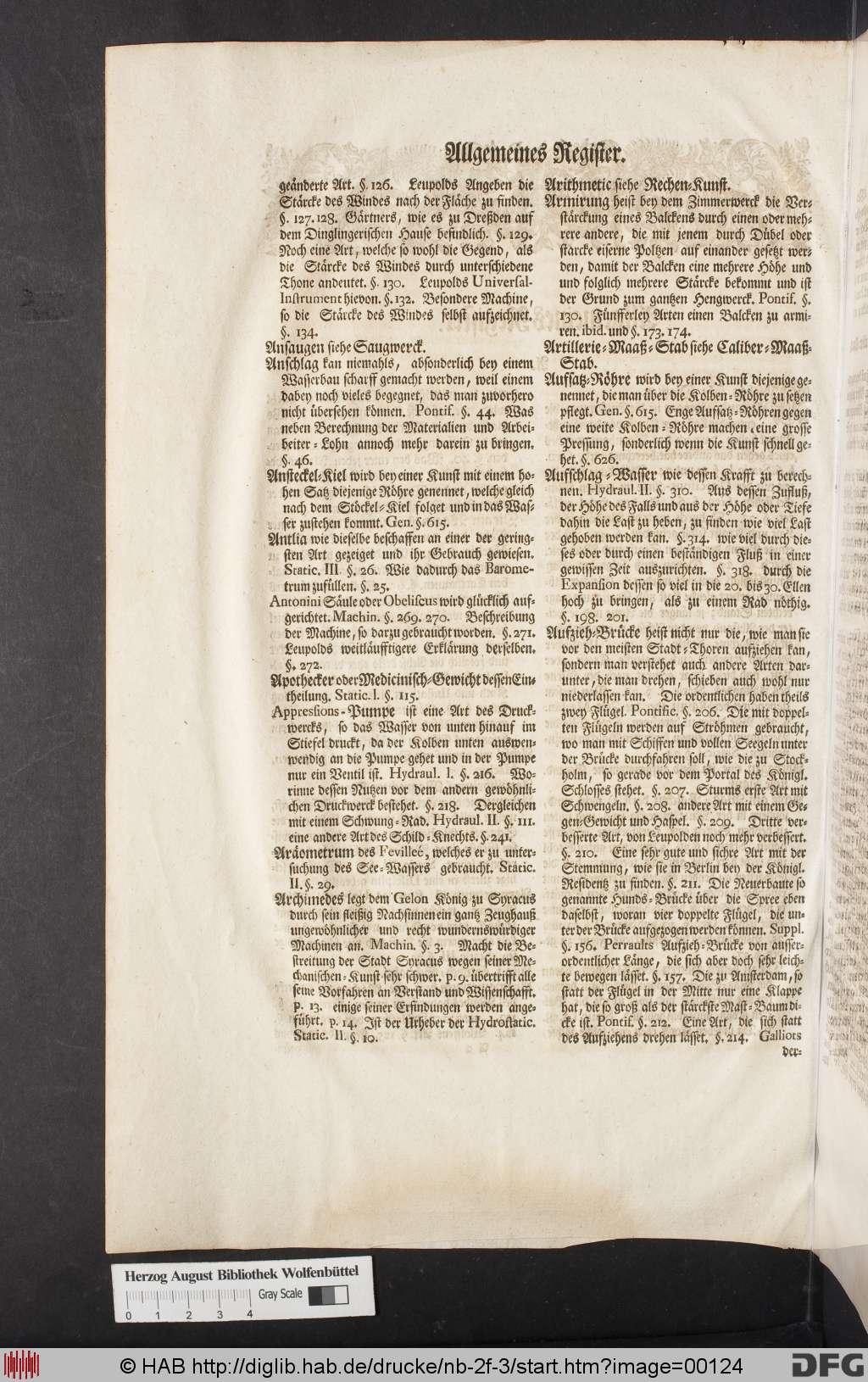 http://diglib.hab.de/drucke/nb-2f-3/00124.jpg