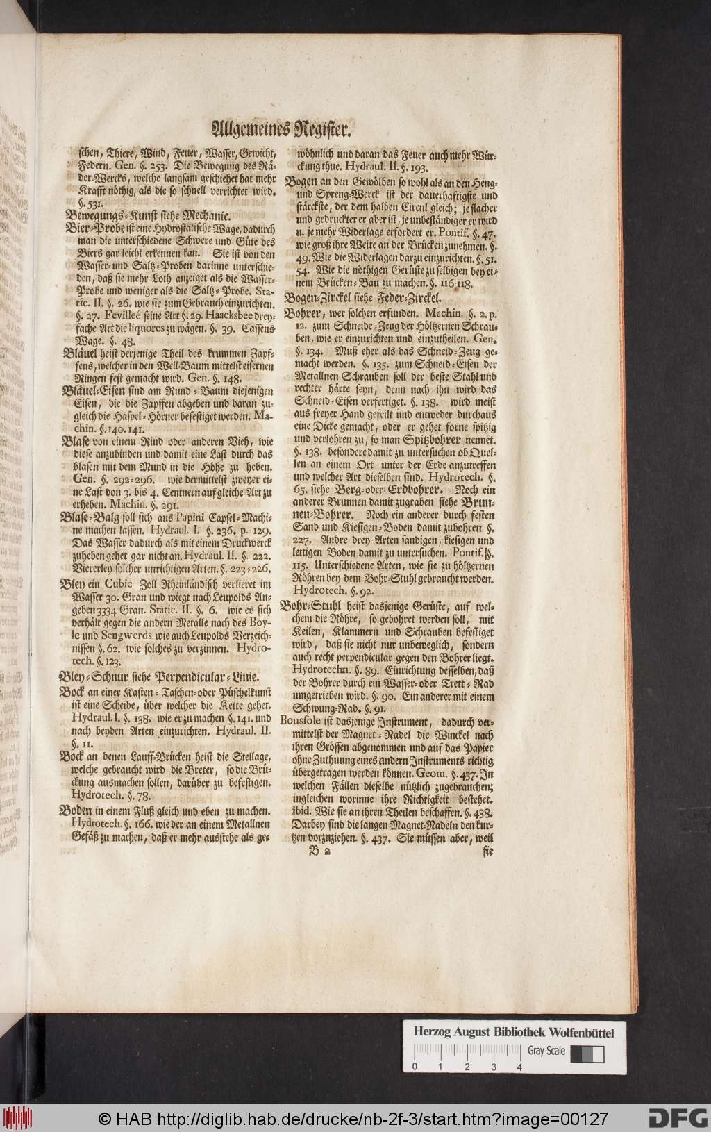 http://diglib.hab.de/drucke/nb-2f-3/00127.jpg