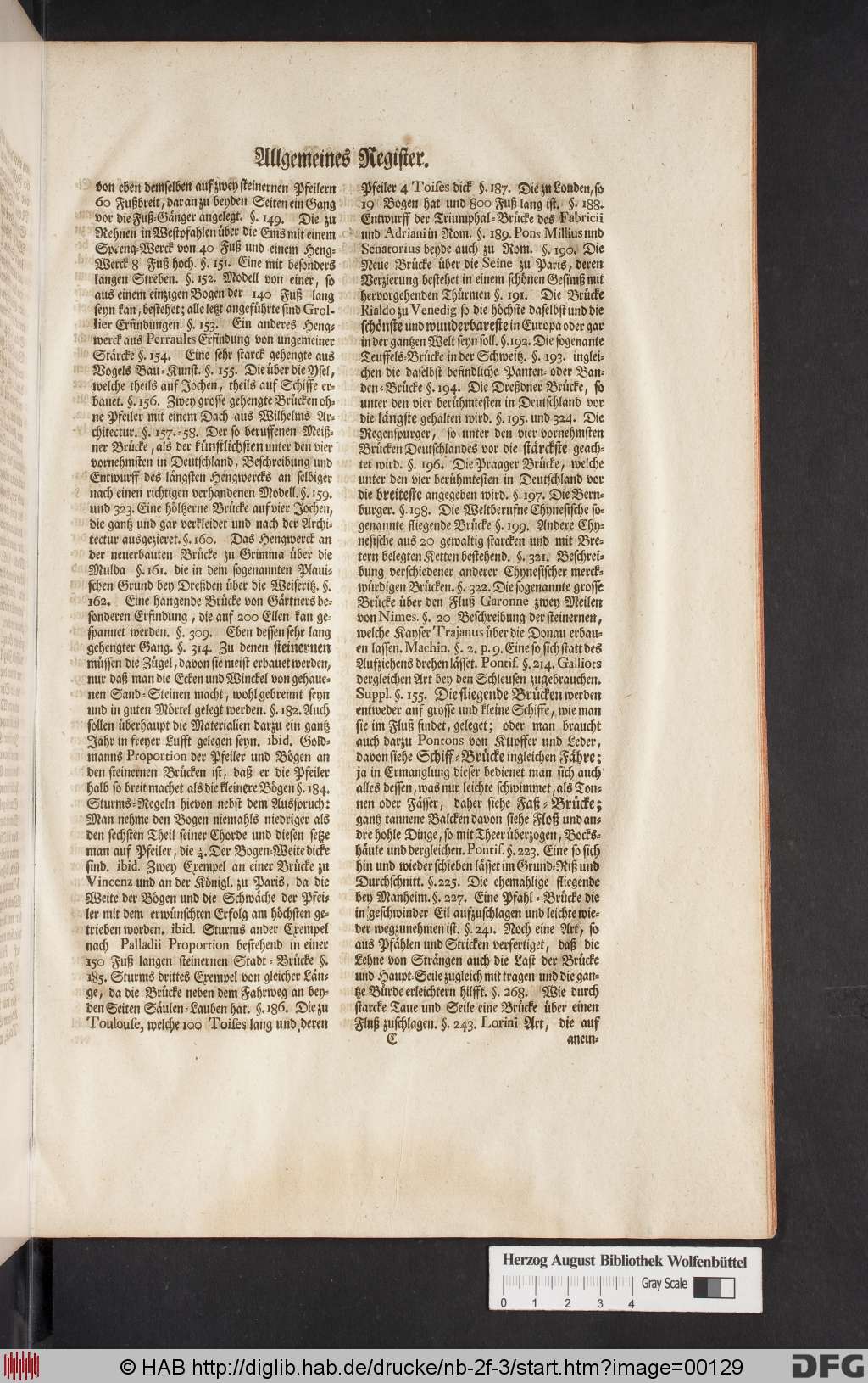 http://diglib.hab.de/drucke/nb-2f-3/00129.jpg