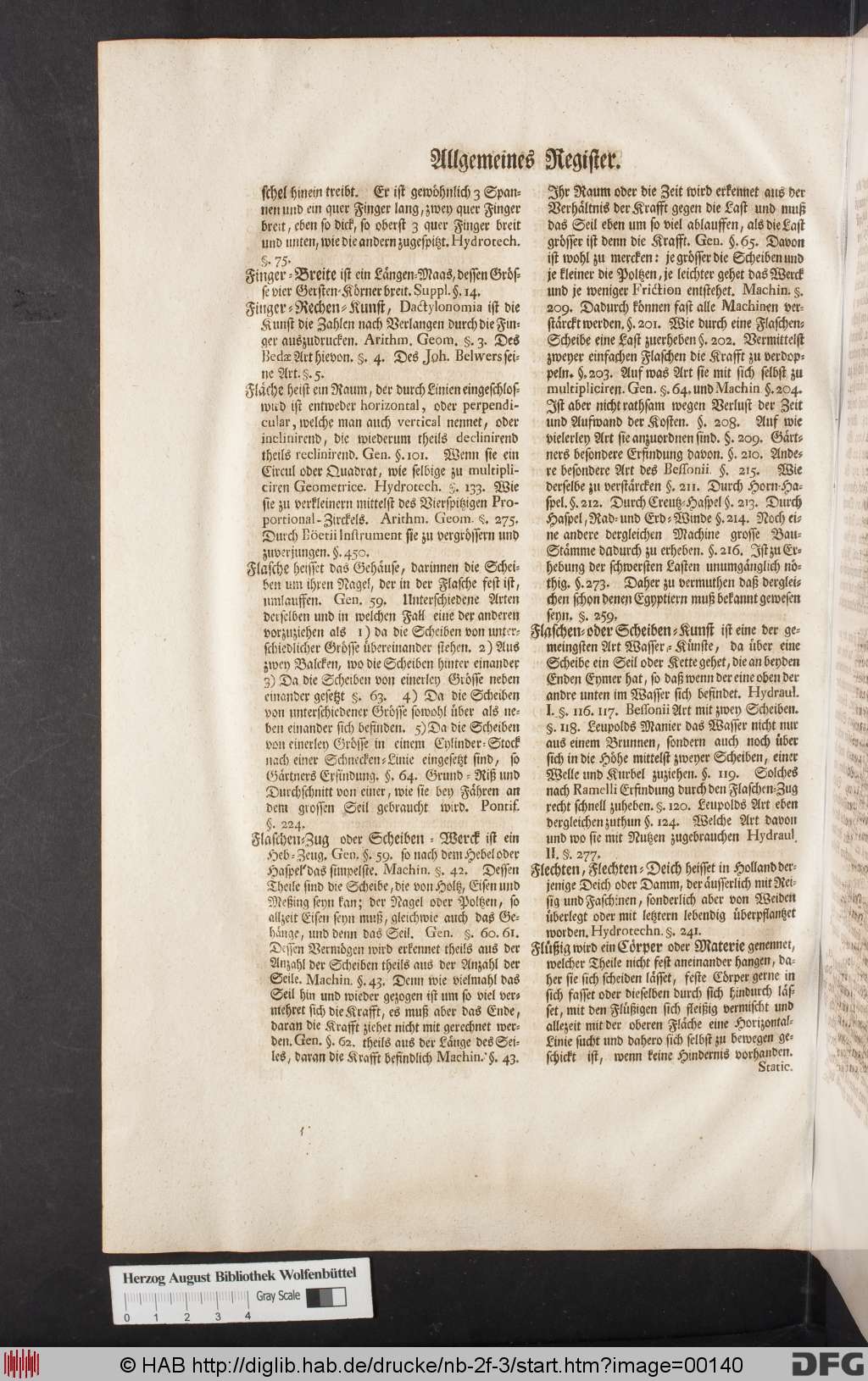 http://diglib.hab.de/drucke/nb-2f-3/00140.jpg