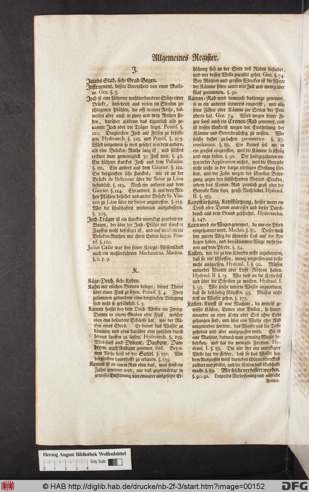http://diglib.hab.de/drucke/nb-2f-3/00152.jpg