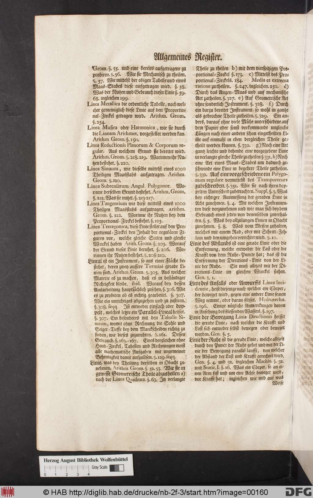 http://diglib.hab.de/drucke/nb-2f-3/00160.jpg