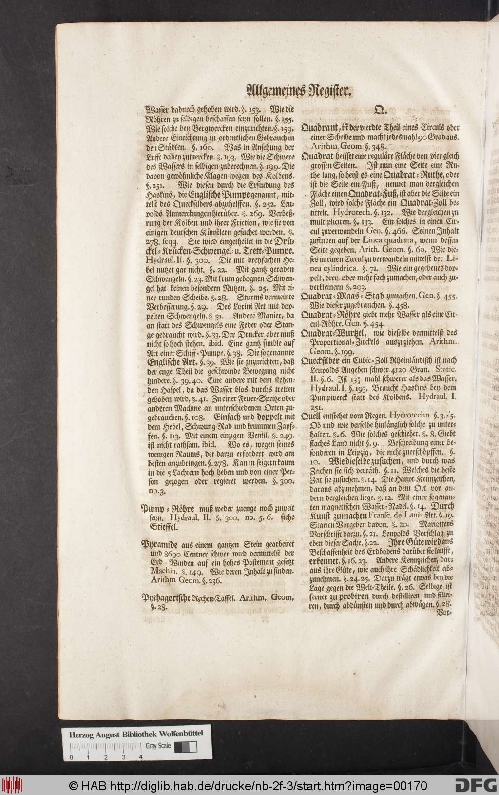 http://diglib.hab.de/drucke/nb-2f-3/00170.jpg
