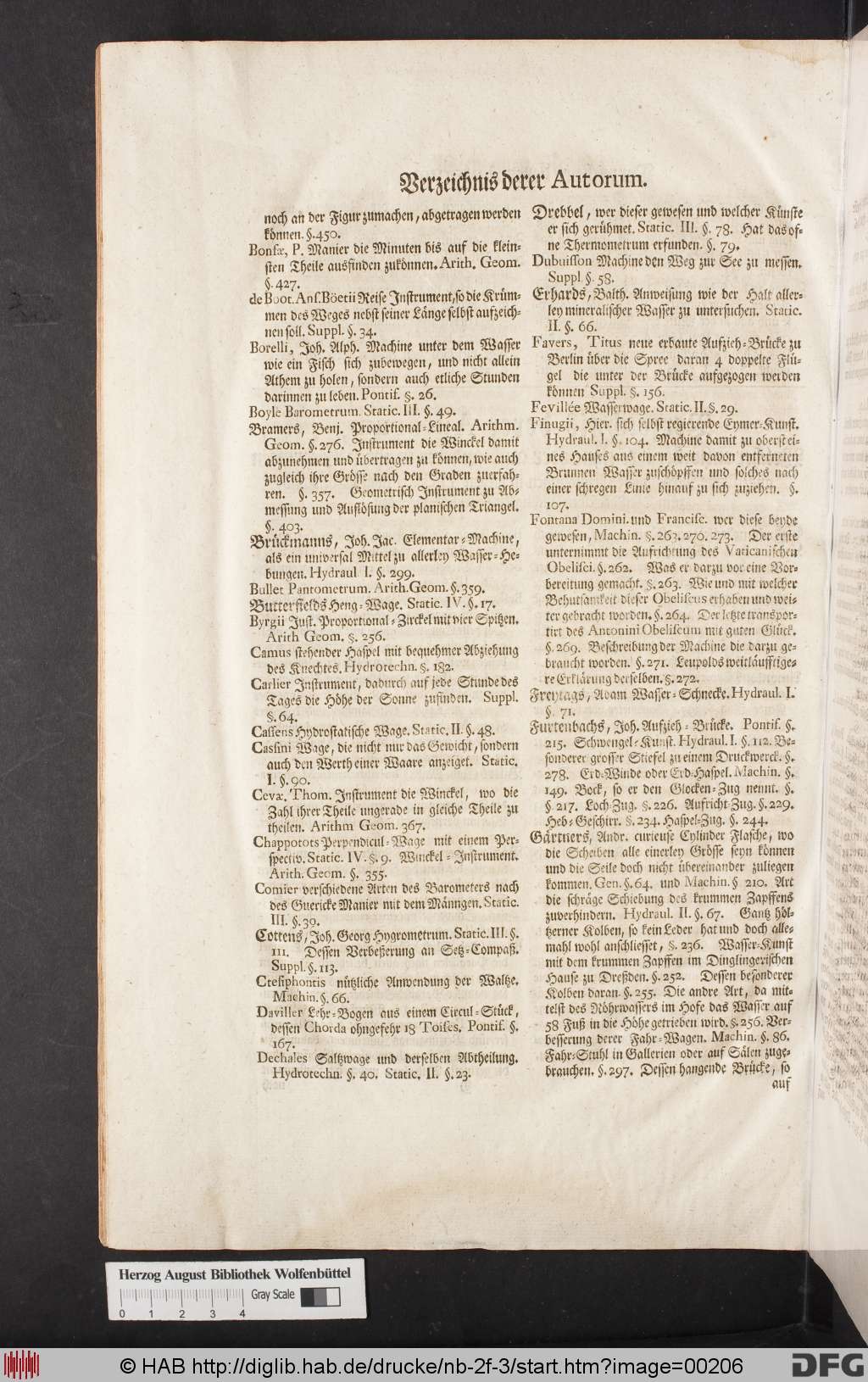 http://diglib.hab.de/drucke/nb-2f-3/00206.jpg
