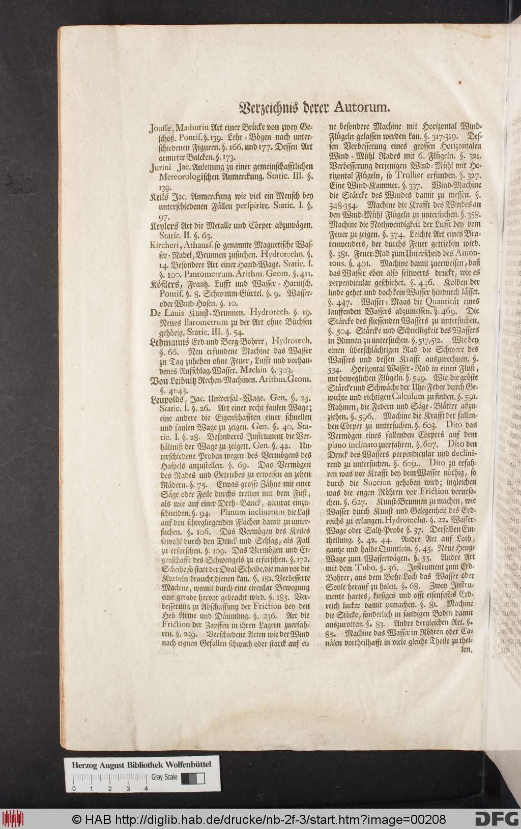 http://diglib.hab.de/drucke/nb-2f-3/00208.jpg