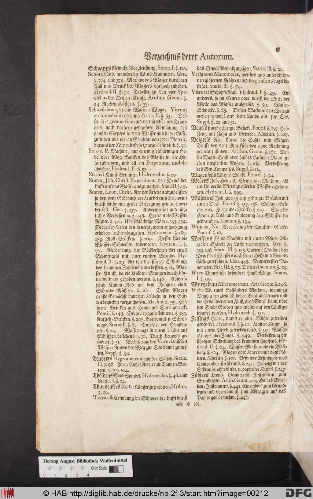 http://diglib.hab.de/drucke/nb-2f-3/00212.jpg