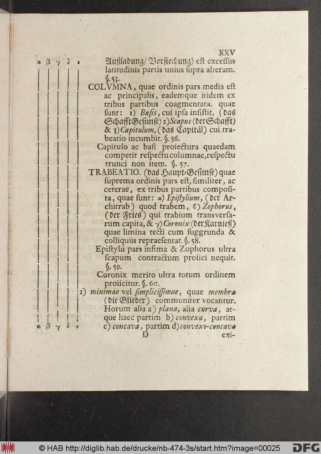 http://diglib.hab.de/drucke/nb-474-3s/00025.jpg