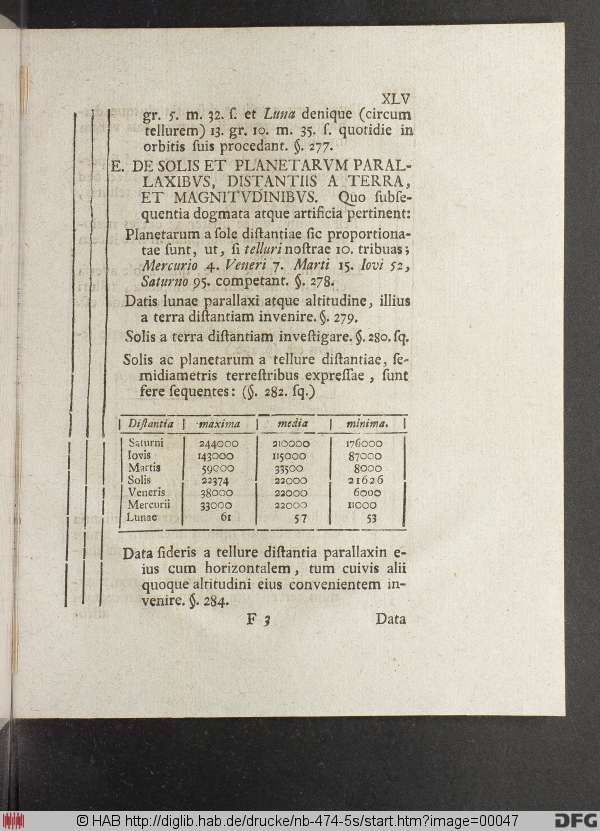 http://diglib.hab.de/drucke/nb-474-5s/min/00047.jpg