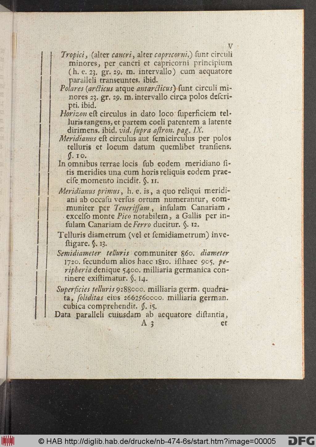 http://diglib.hab.de/drucke/nb-474-6s/00005.jpg