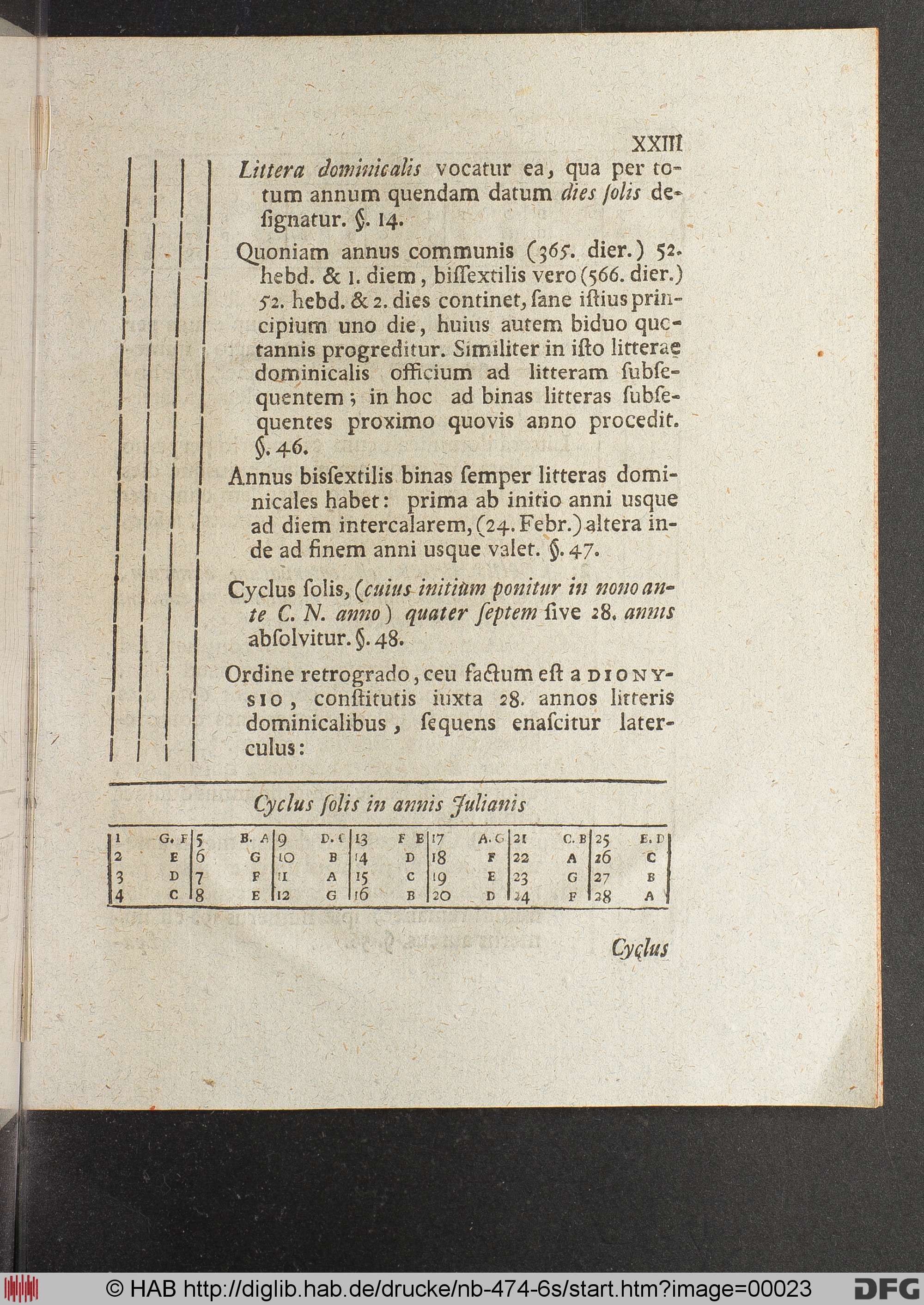 http://diglib.hab.de/drucke/nb-474-6s/max/00023.jpg