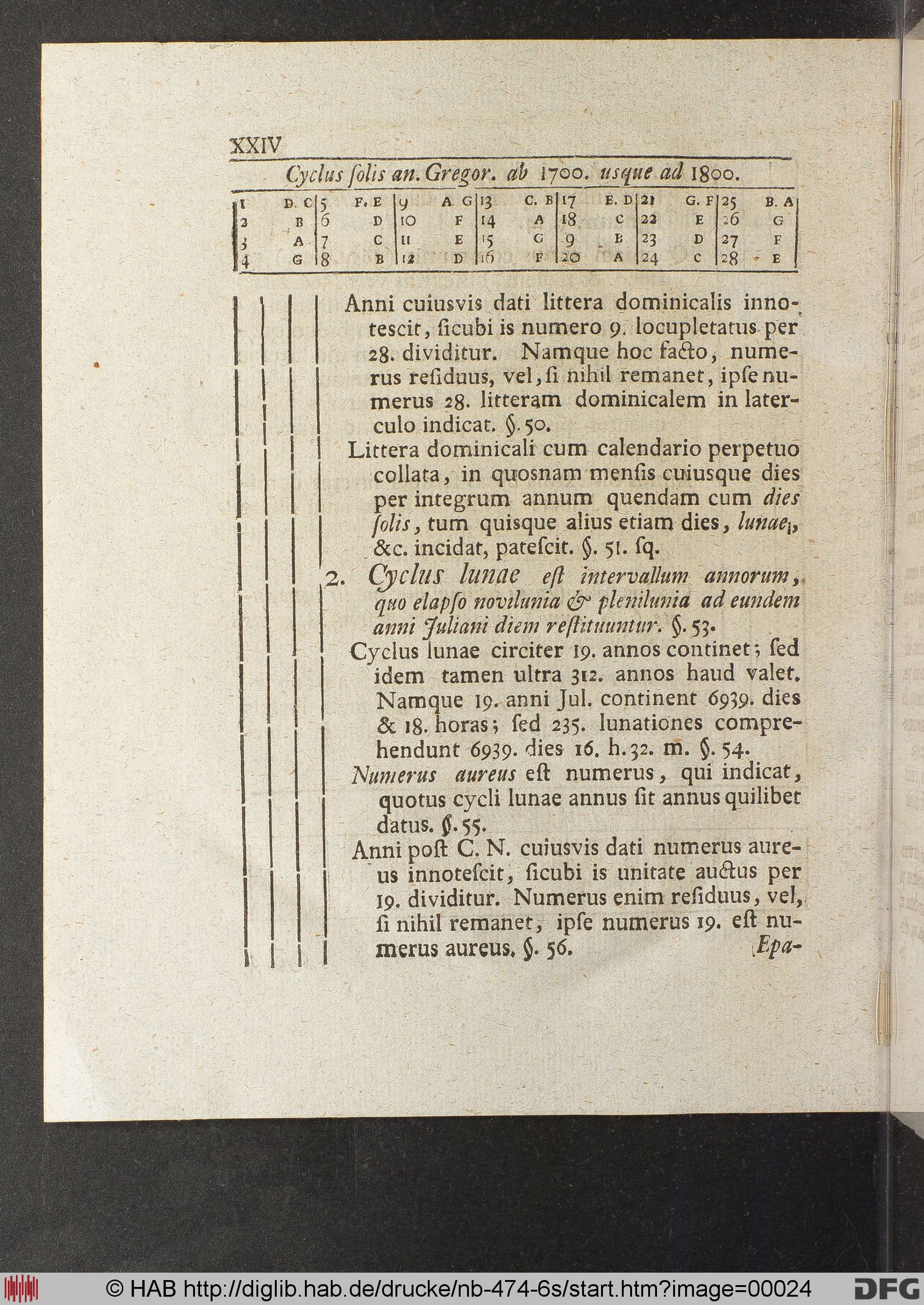 http://diglib.hab.de/drucke/nb-474-6s/max/00024.jpg
