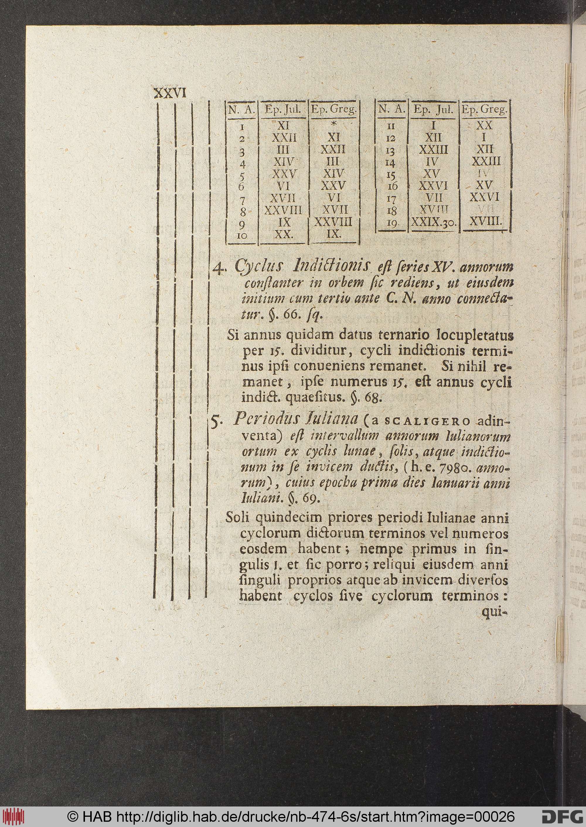 http://diglib.hab.de/drucke/nb-474-6s/max/00026.jpg