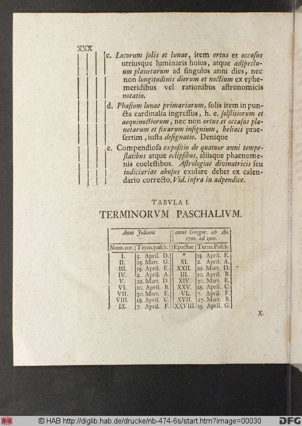 http://diglib.hab.de/drucke/nb-474-6s/min/00030.jpg