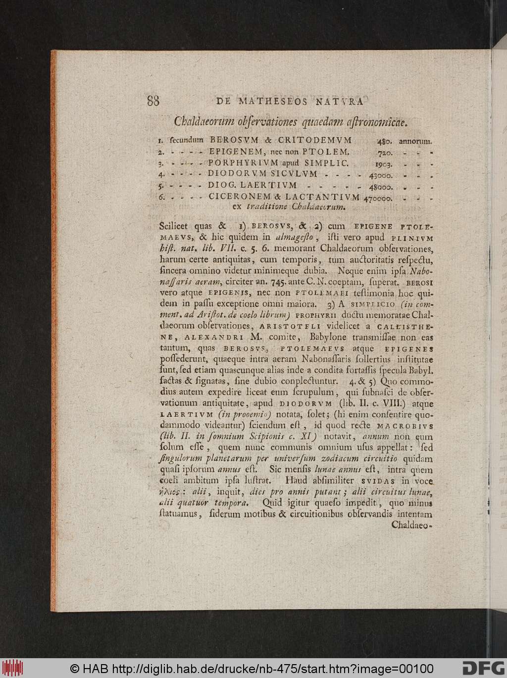 http://diglib.hab.de/drucke/nb-475/00100.jpg