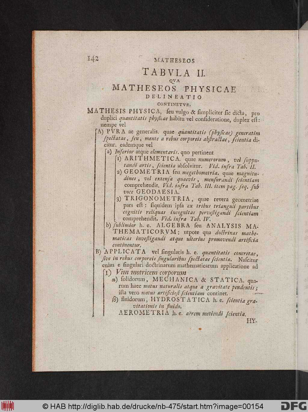 http://diglib.hab.de/drucke/nb-475/00154.jpg