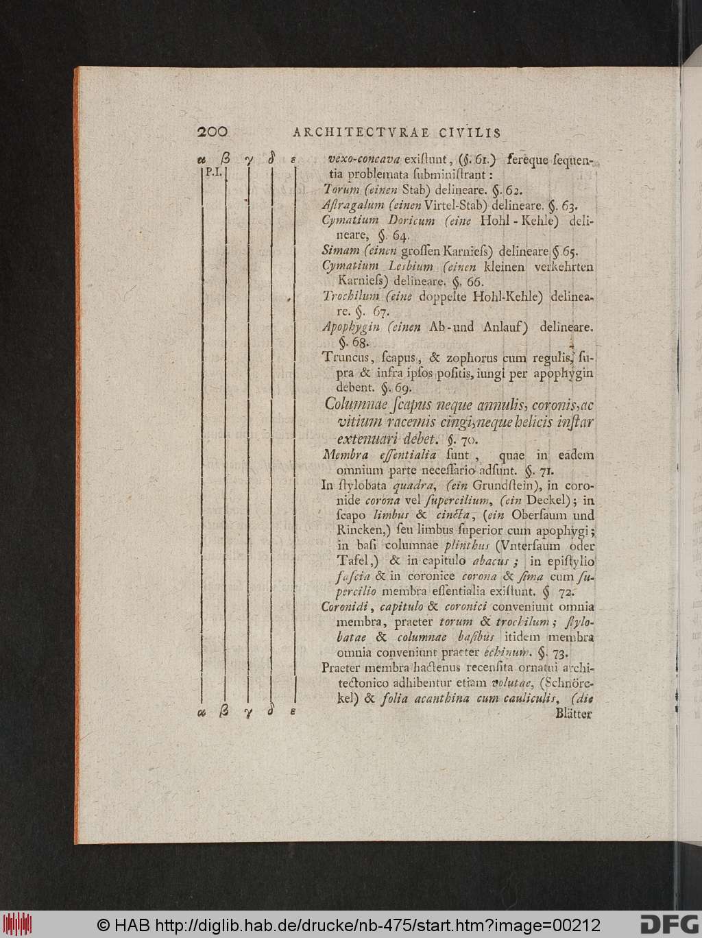 http://diglib.hab.de/drucke/nb-475/00212.jpg