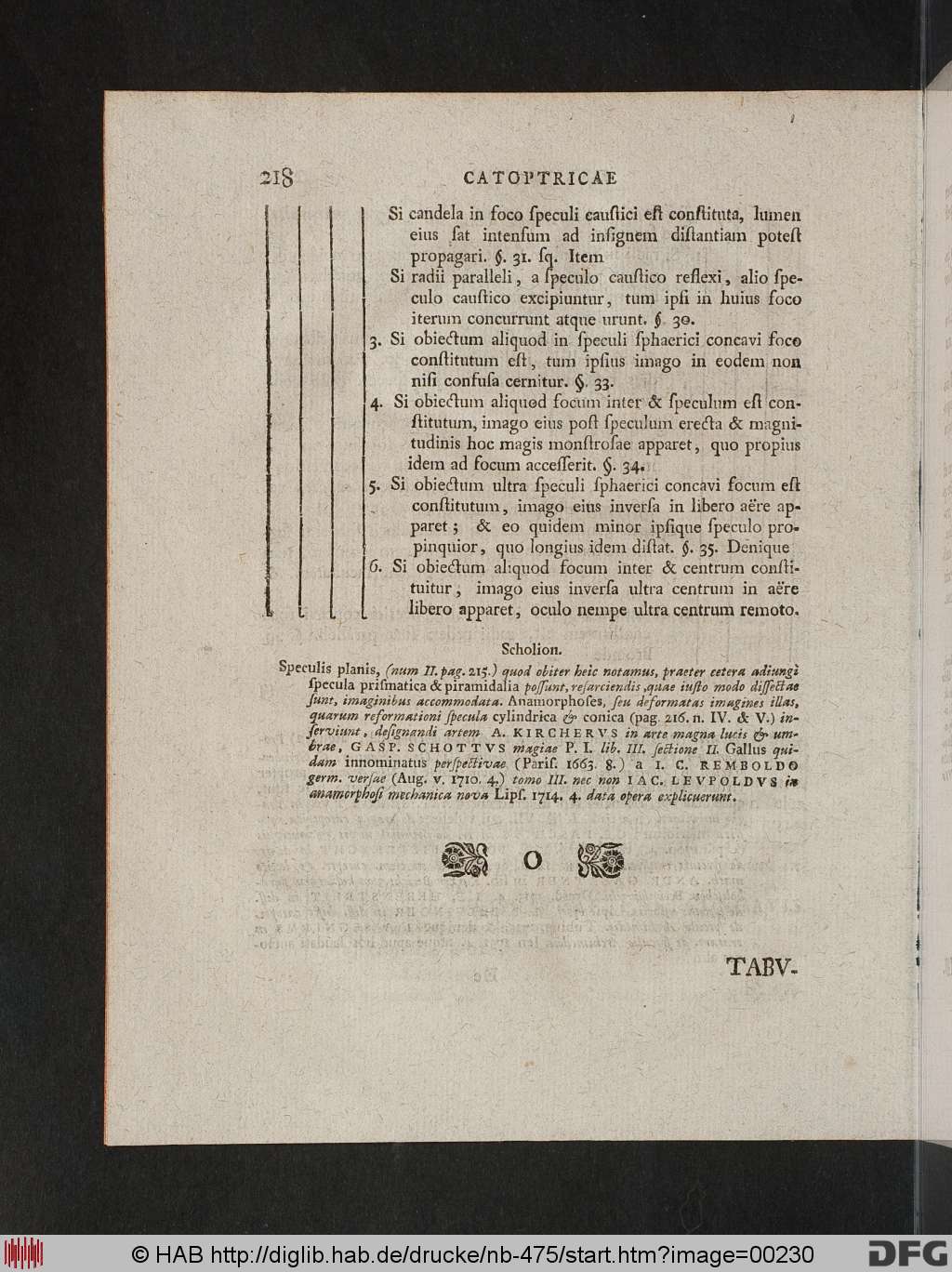 http://diglib.hab.de/drucke/nb-475/00230.jpg